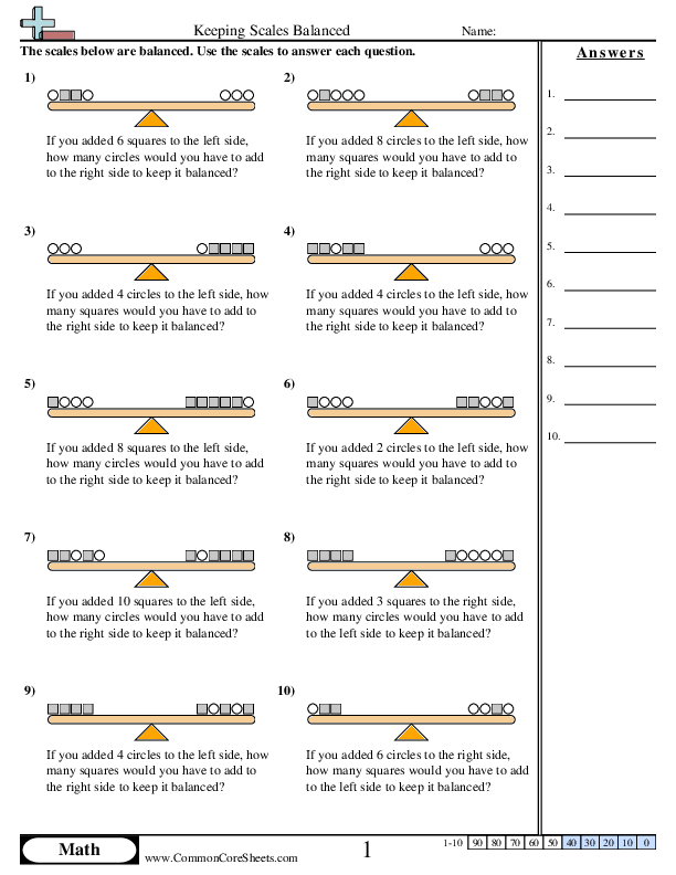 Keeping Scales Balanced worksheet